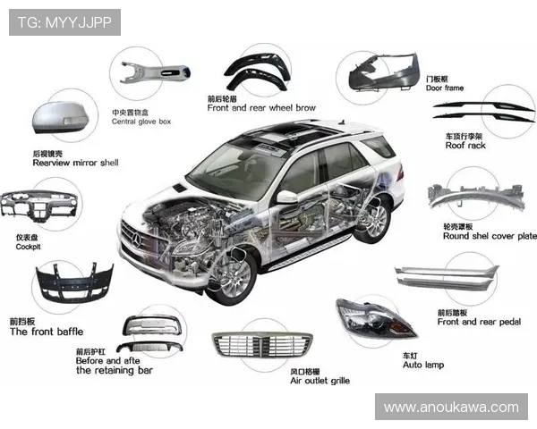 PA和记的产品线丰富多样满足不同客户需求的实践经验