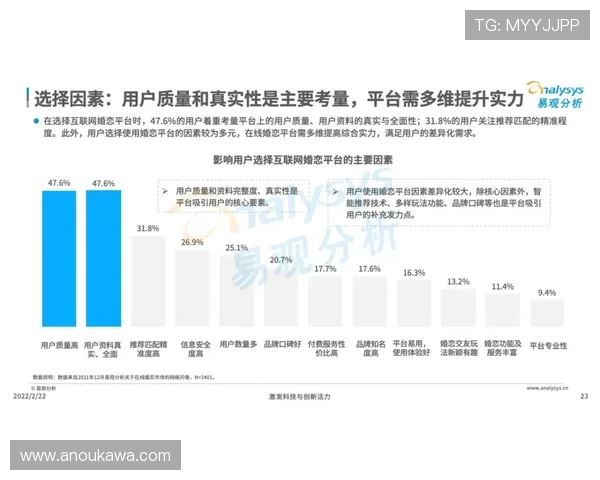 GD视讯对比其他直播平台:优势、不足及用户口碑分析 GD视讯对比其他直播平台:优势、不足及用户口碑分析