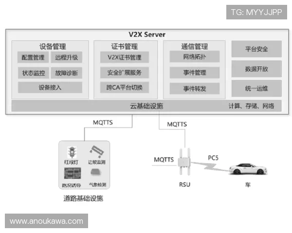 K8凯时·国际官方网站:注册流程详解与新手指南 K8凯时·国际官方网站:注册流程详解与新手指南