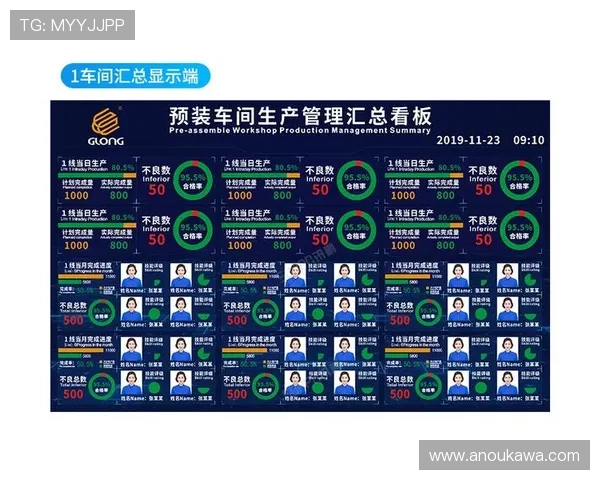 凯发后台管理中心实现多游戏多平台统一管理的操作指南 凯发后台管理中心实现多游戏多平台统一管理的操作指南