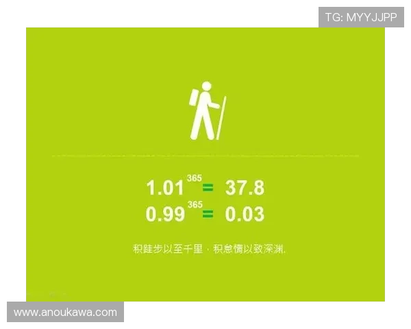 k8一触即发人生赢家：利用游戏内外资源实现个人品牌的快速打造