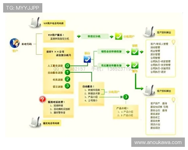金沙K8网站客户服务中心详细介绍解决常见问题的高效方法与联系方式