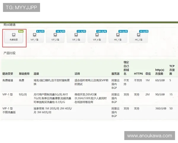 凯发体育官网平台网址查询方法详解让你轻松访问官方平台不再迷茫