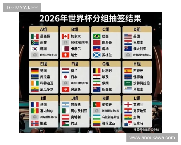 美加墨世界杯会徽在赛事宣传中的核心作用与推广策略 美加墨世界杯会徽在赛事宣传中的核心作用与推广策略