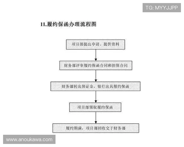 TTG电游注册流程详细指南新手快速上手攻略推荐